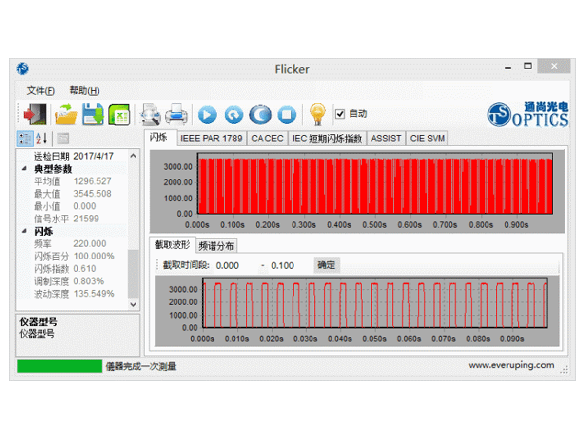 FP2000频闪测量分析仪